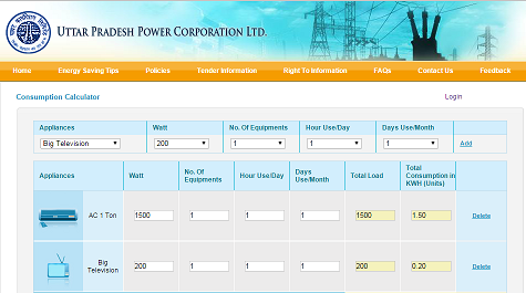 UPPCL Bill Calculator: How to Calculate Electricity Consumption?